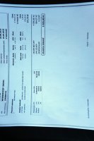 Volkswagen Passat Variant, 2017 - 44