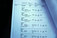 Škoda Scala, 2019 - 46