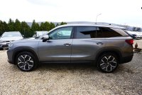 Škoda Kodiaq, 2024 - 2